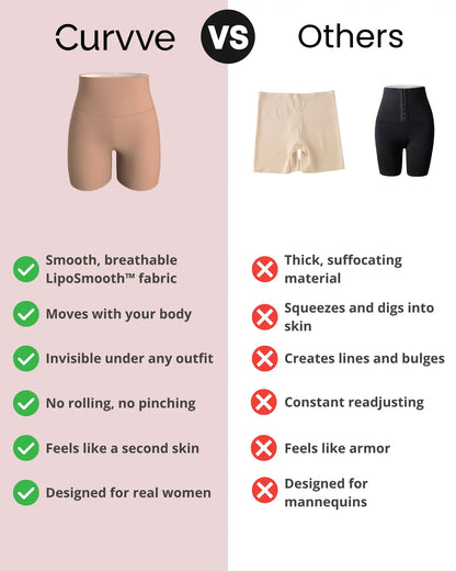 Tuck & Lift Seamless Shaper Shorts